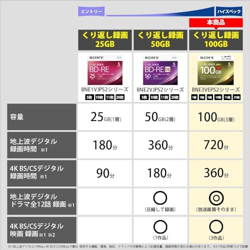 (まとめ) バーベイタム データ用DVD-R4.7GB 1-16倍速 スピンドルケース DHR47JP50V3 1パック(50枚) 【×10セット】