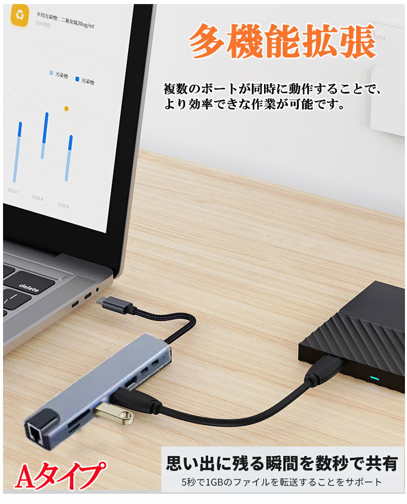 【マランツ期間限定価格 P5倍】8in1 7in1 Type-C ハブ HDMI ポート 4K USB3.0ポート USBハブ USB-C ハブ TFカードリーダー HUB USB/type-cポート搭載 急速充電ポート変換アダプター 超高速データ転送 USB拡張 usbポートtype-c 接続 接続 コンパクト 3.0搭載 高速 3