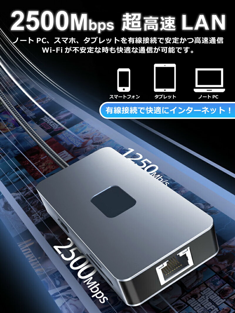 USB Type-C ハブ 7in1 4K@6...の紹介画像3