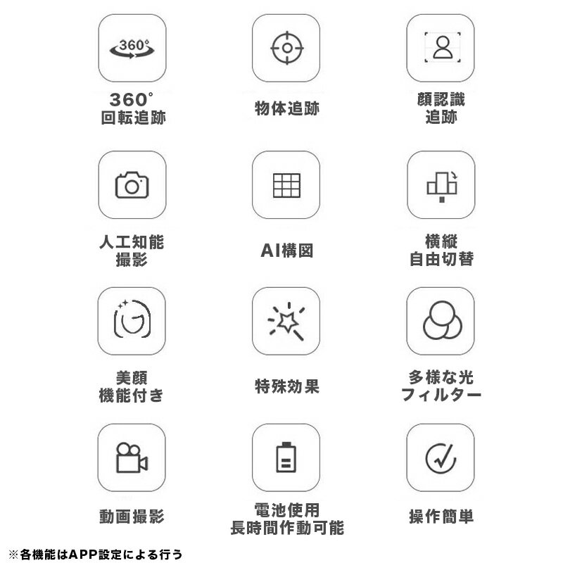 Ͽ�輫���ꥹ�ޥۥ���Х롢�饤���ۿ��ѡ���ư���ס�AI���� android ��ž���ƥ��륫�� ����Ͽ�輫ưǧ�����ײ�ǽ��AI���ѳ��� �ۡ���饤�� �ƥ������ڤ���������