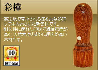 ◆代表者印又は銀行印◆【手彫り/開運/保証付】　キャップ付ひょうたん形　彩樺(saika) φ15.0mm