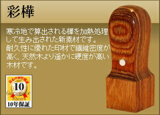 商品詳細 印材種類 彩樺 くびれ形 印材サイズ 直径21.0ミリ×長さ60ミリ 発送 ・定形外郵便送料無料 ・発送方法変更可能 （追加料金お客様ご負担） その他 ・10年保証付 ・ケース別売彩樺 寒冷地で算出される樺を加熱処理して生み出された新素材です。 耐久性に優れた印材で繊維密度が高く、天然木より遥かに硬度が高い木材です。 書体のサンプル画像は見本であり、仕上がる印鑑の彫刻センスは、職人のお任せとなります。 イメージの違いによる返品・返金は一切お受けできません。 但し、仕上がりにこだわる方の為に、印影を事前に確認するイメージ確認サービス 1回400円(税抜)をご用意致しております。どうぞご利用下さい。 通常、彫刻する文字の最後に「印」又は「之印」をつけるのが一般的です。 「印」又は「之印」、またはどちらも入れない等のご指定がある場合は併せてお書き下さい。 ご指定なき場合、当店にお任せいただく形となります。 改行位置は、バランスを見て当店にて決めさせていただきます。 改行位置にご指定のある場合は、併せてお書き下さい。