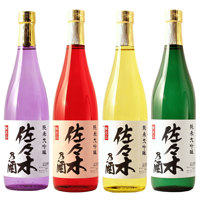 佐々木さんに贈る 父の日 退職祝い ギフト 選べる日本酒 純米大吟醸 ・本格焼酎 純米酒粕 【佐々木さんの酒】 送料無料 金箔入り720ml 専用化粧箱入り プレゼント 男性 女性 記念品 父 母【還…