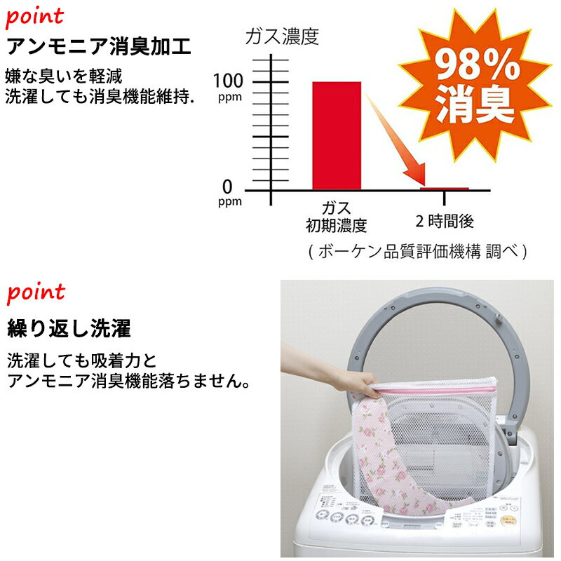 【日本製 ひんやり防止】便座シート 2組 40x10.5cm厚み3mm ずれない 吸着 ひんやりしない 便座カバー アンモニア消臭 洗濯OK 全型対応 便座汚れ防止(バラ・ラベンダー)