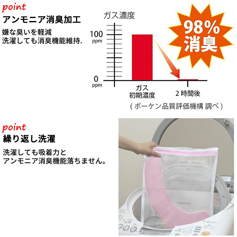 【日本製 ひんやり防止】便座シート 巾9.5×全長40cm 厚み9mm 全型対応 切り込み付き 便座カバー アンモニア消臭加工 ふんわり 肌触りのよい生地 清潔 ベンザシート