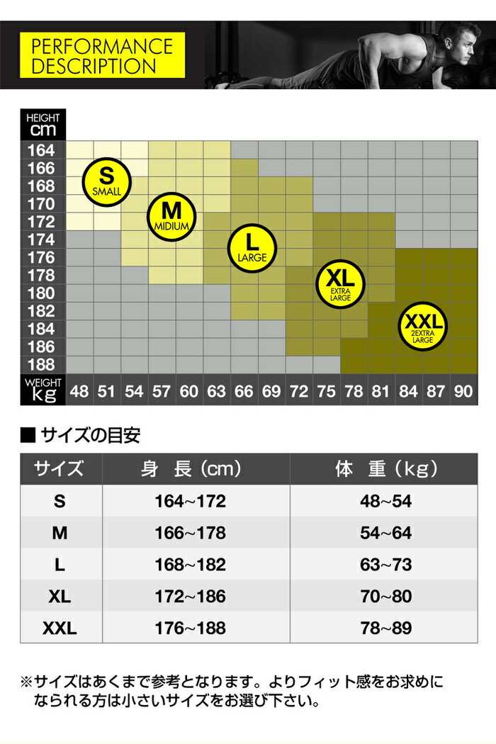 フィットネス トレーニング に最適な スポーツウェア フィットネスウェア ランニングウェア ジムウェア スポーツｔシャツ シャツ トップス 丸首 春夏 秋冬 オールシーズン トレーニングウェア 男性 迷彩 筋トレ 速乾 半袖 スポーツ カモフラ かっこいい おしゃれ 吸汗 大