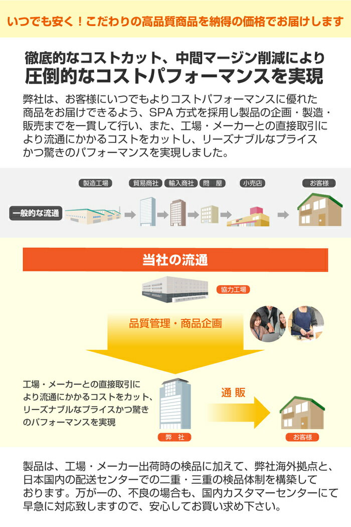 シリコンモールド球体|6つの球体が作れるシリコンモールドです!/クラフトパーツ素材手作りハンドメイドアクセパーツレジン枠レジンキットレジン制作シリコンモールド樹脂UVレジン材料シリコン型アクセサリーパーツレジン制作