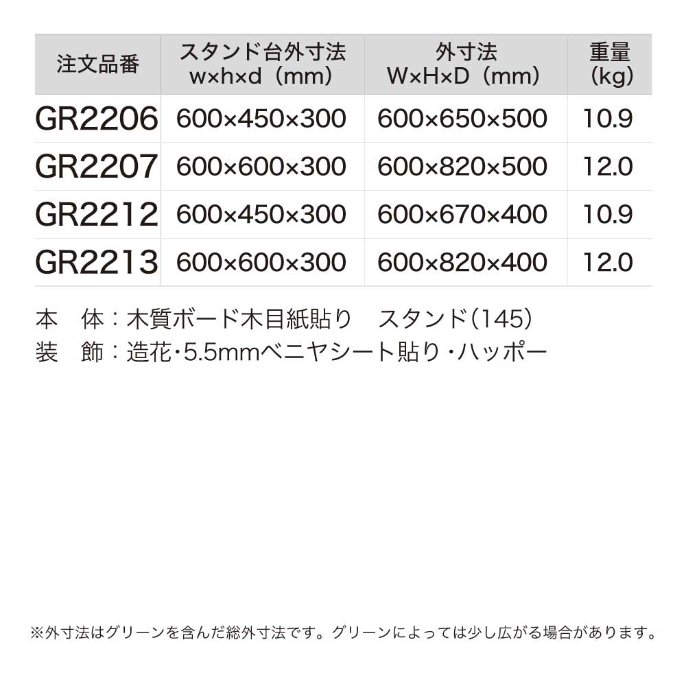 NOW shop 楽天市場店の【正規代理店】 BELK GreenMode ベルク グリーンモード パーテーション ボックスパーテーション グリーンパーテーション フェイクグリーン 人工観葉植物 木目 GR2213 間仕切り 600×820×400 オフィス クリニック エントランス 店舗 受付 インテリア 屋内用 国産｜アングル3