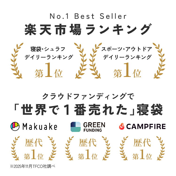 Nuuca 寝袋 防災 来客用 布団セット 