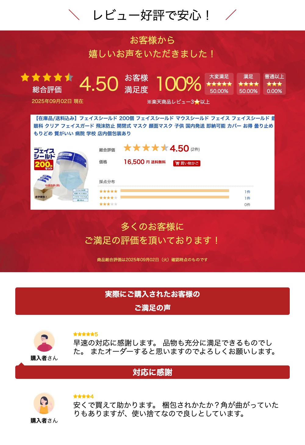 【在庫品/送料込み】フェイスシールド 200個 フェイスシールド マウスシールド フェイス フェイスシールド 銀行 眼科 クリア フェイスガード 飛沫防止 開閉式 マスク 顔面マスク 子供 国内発送 即納可能 カバー お得 曇り止め くもりどめ 質がいい 病院 学校 店内個包装あり