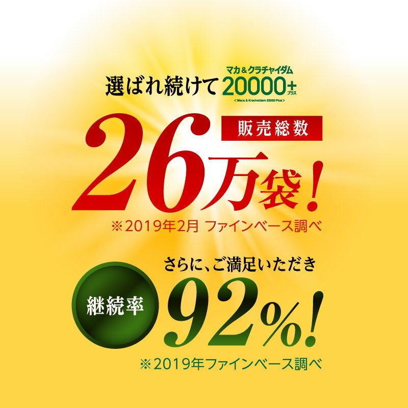 1日145円で男の生涯現役をサポート お値段そのままリニューアル 特許製法 酵素分解マカ 配合 成分量 粒数アップ クラチャイダム アルギニン