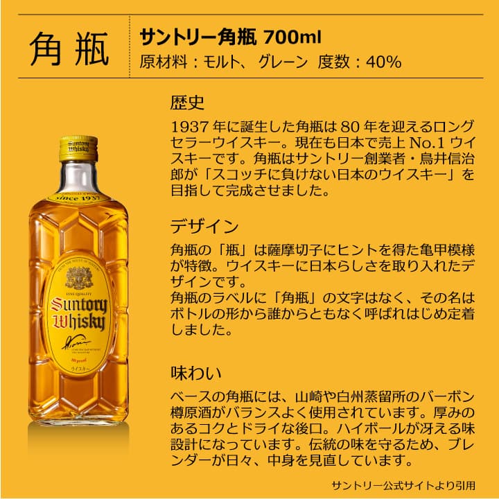 【 名入れ 似顔絵 】 ウイスキー サントリー 角瓶 700ml | ウィスキー 角 国産 お酒 名前入り 両親 結婚 誕生日 プレゼント ギフト ギフト対応 酒 父 還暦祝い 贈答 贈り物 送別 昇進祝い 祝い 退職祝い ラッピング 包装格安通販　バレンタイン　人気　ランキング