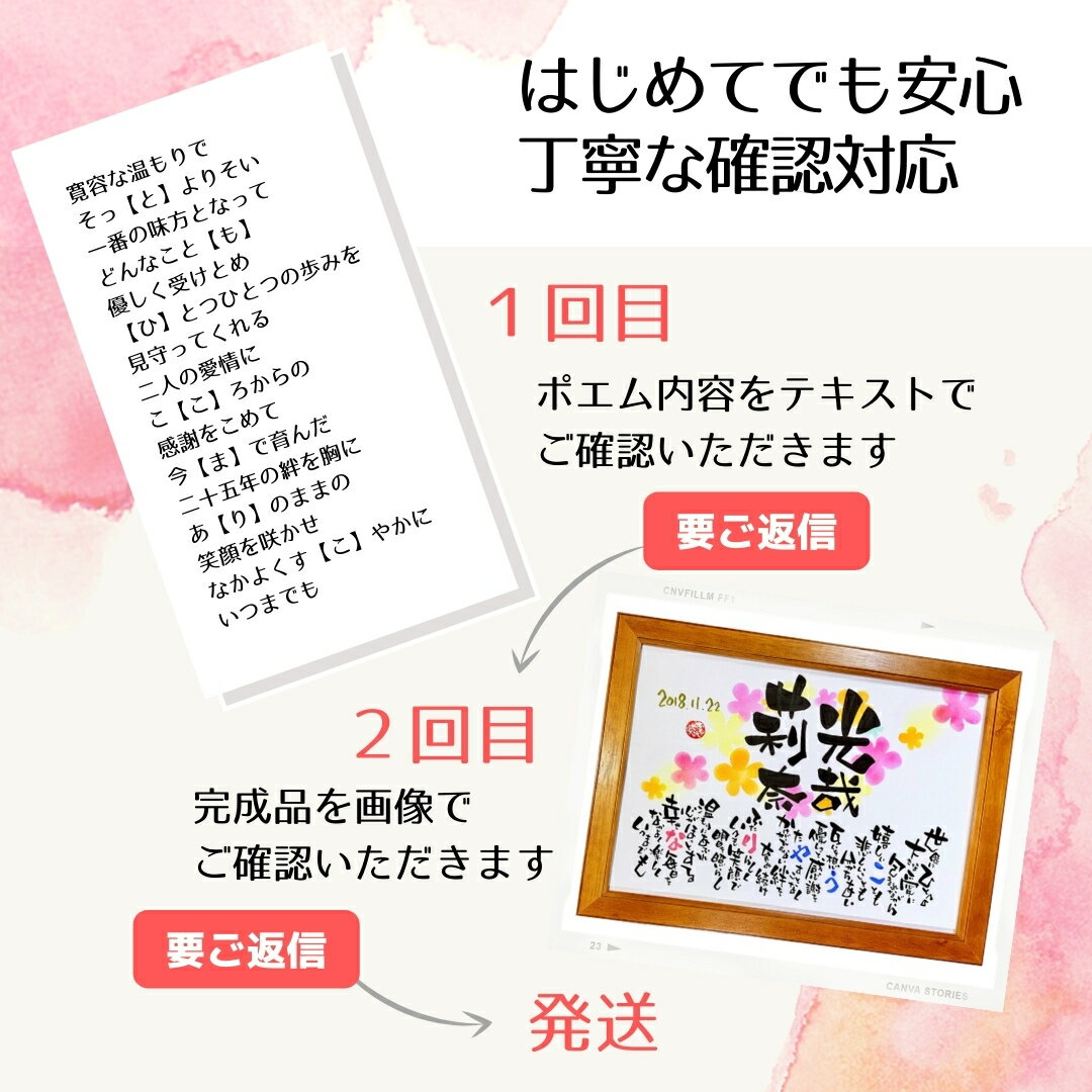 おもいやりポエム小さめサイズ名入れ1人~2名様結婚式贈呈品両親へのプレゼント名前ポエム感謝状両親プレゼント