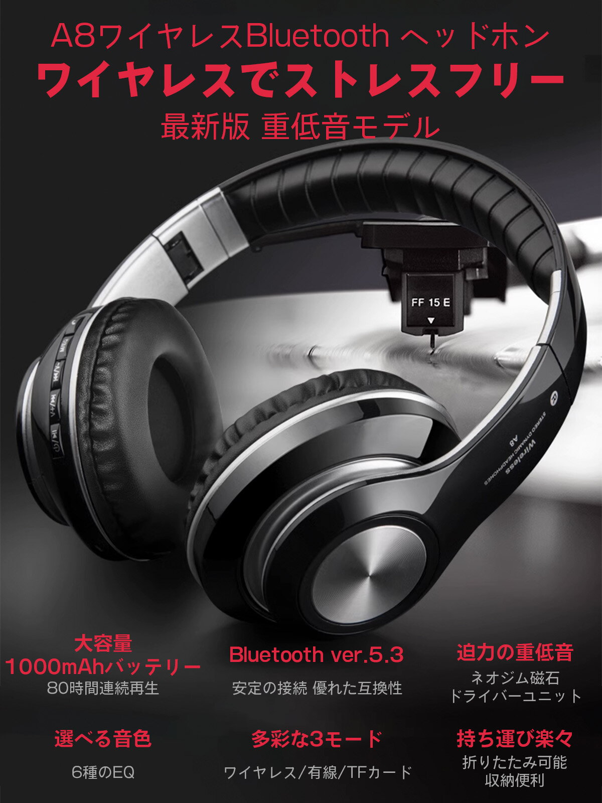 在庫限り ヘッドセット ワイヤレス usb 無線 有線 イヤホン マイク bluetooth 在宅勤務 ゲーミング ps5 iphone ワイヤレスマイク web会議 かわいい サバゲー スマホ スピーカー テレワーク pc 軽量 密閉型 ヘッドホン イヤーパッド コード 音量調節 折り畳み 3