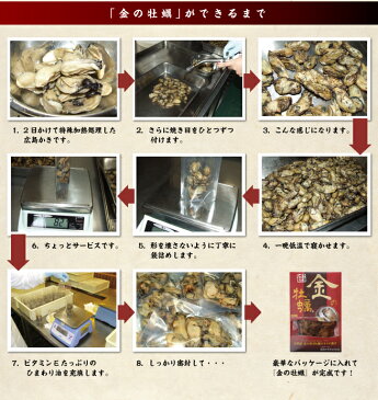 【10日9:59まで5倍】お歳暮のし対応可 【広島産かき使用】焼き牡蠣のオイル漬け「金の牡蠣」　焼き牡蠣の一夜干し「銀の牡蠣」セット（北海道、東北へは別途送料かかります）