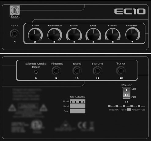 エデン ベースアンプコンボ EC10