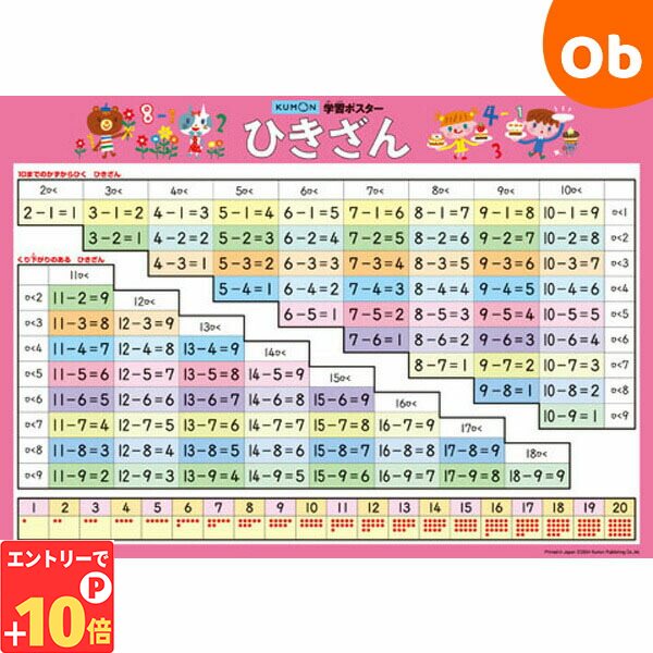 【エントリーでP10倍】くもん 学習ポスター ひきざん【2023新】