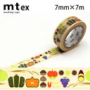 mt ex ݂̂15mm~7m