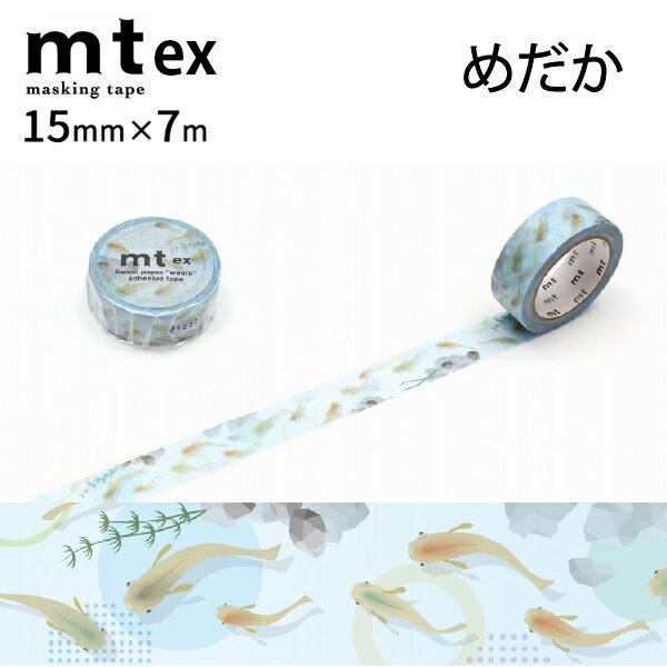 mtex