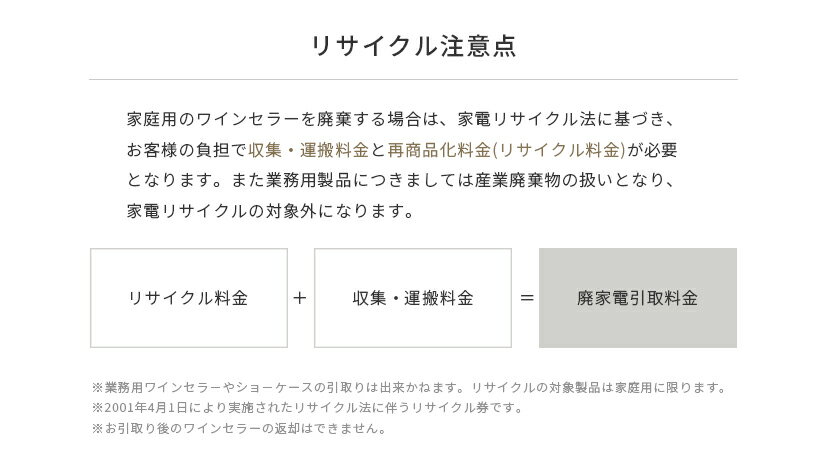 ワインセラーリサイクル券 双日マシナリー/ さ...の紹介画像3