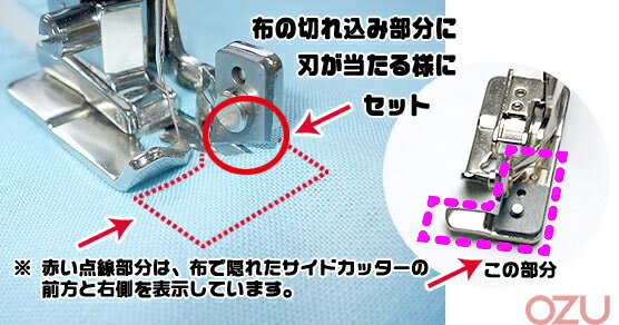 ジャノメミシン用アタッチメント サイドカッター（TOYO製）