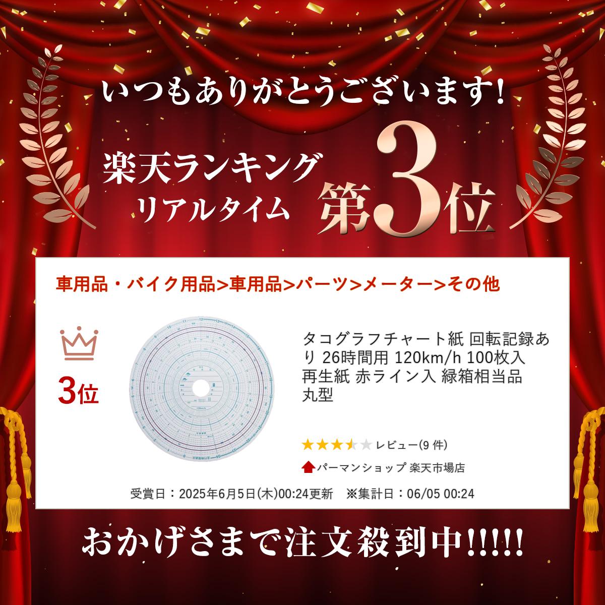 ��������ե��㡼�Ȼ� ��ž��Ͽ���� 26������ 120km/h 100���� ������ �֥饤���� ��Ȣ������ �ݷ�