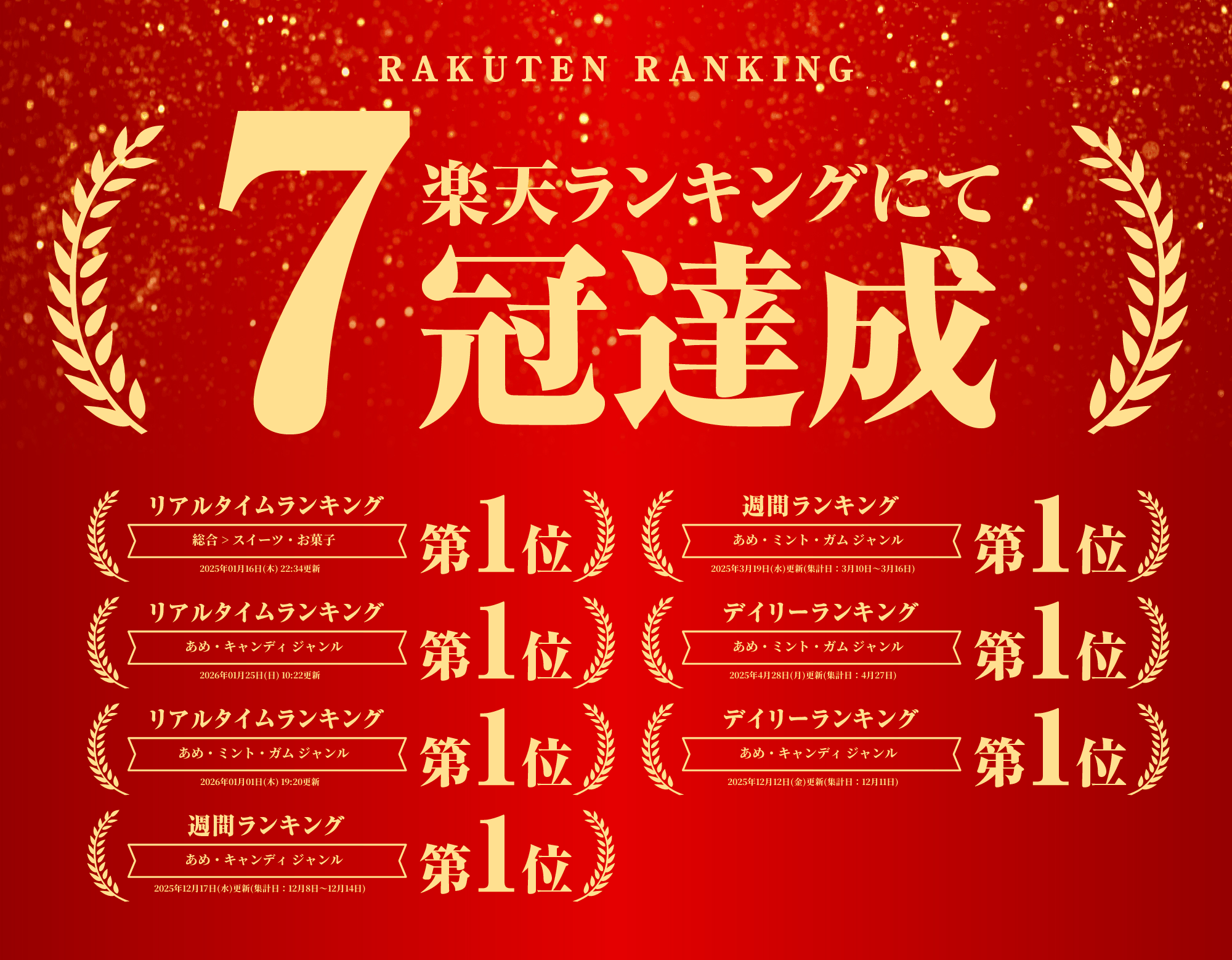 【 ハッピー 福袋 】 食品 お菓子 キャンディ 飴 大容量 お得 お徳用 詰め合わせ プチギフト フードロス 規格外 訳あり かわいい センスのいい 手土産 大人 子供 女性 インスタ映え パパブブレ