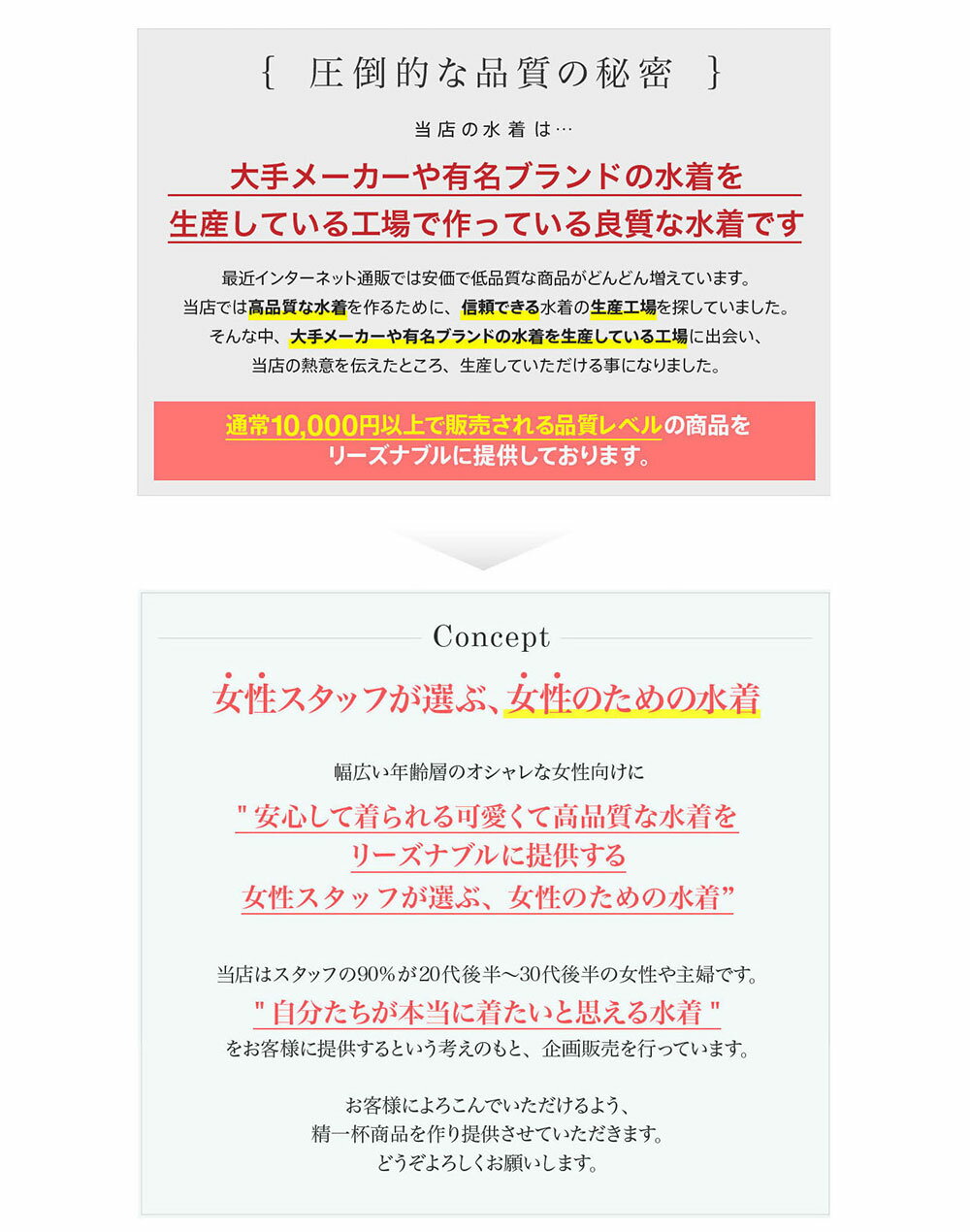 ラッシュガードレディースラッシュガード長袖ラッシュガードUVカットパーカーラッシュガード【メール便発送商品】水着ラッシュガードロングラッシュガード指穴付ラッシュガード体型カバーJGO/RS0003