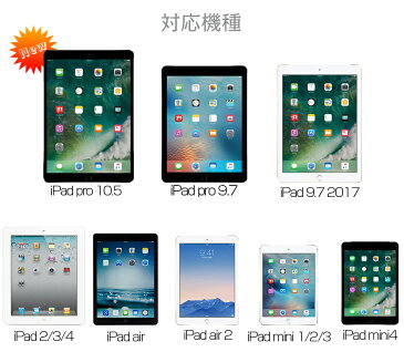 【送料無料】iPad10.2 第7世代 iPad専用各仕様選択可能 三つ折スマートカバー ipad ケース 超薄　軽量型　スタンド機能　高品質PUレザーケースiPad Pro11用/iPad 9.7(2018第6世代/2017第五世代)用/iPad Pro9.7用/iPad air2/iPad air1/iPadmini4用/iPadmini1/2/3用iPad4/3/2用