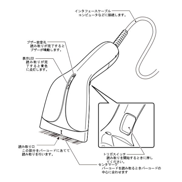 【中古】ラミネート機械、 A4 ラミネーター サーマル&コールドラミネーター 2分で素早く予熱可能 学校 家庭 オフィス EU/米国/中国/英国向け