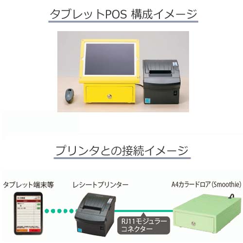 【中古】EPSON Offirio フラットベッドスキャナー ES-10000G 2400dpi CCDセンサ A3対応 ネットワーク標準対応 cm3dmju