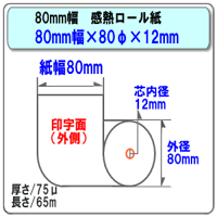 ビジコム《中保存》感熱・サーマルレジロール80mm幅80φ内径12mm20巻レジスタ用ロールペーパーサーマルロール【1巻/149円(税別)】【王子製紙】【あす楽】♪