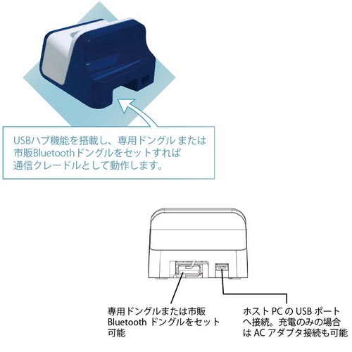 brother ブラザー 感熱・熱転写ラベルプリンター(ハクリユニット装着)/300dpi/USB/有線LAN/RS-232C TJ-4520TN-LP