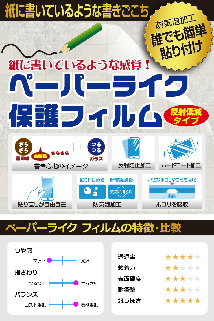 【ポスト投函送料無料】ペーパーライク保護フィルム Galaxy A20 海外版 (前面のみ) 【RCP】【smtb-kd】