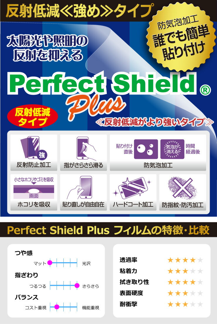 ゲームボーイアドバンスSP 用 専用保護フィルム 保護シート Perfect 日本製 Shield 自社製造直販 保護フィルム Plus  直営限定アウトレット