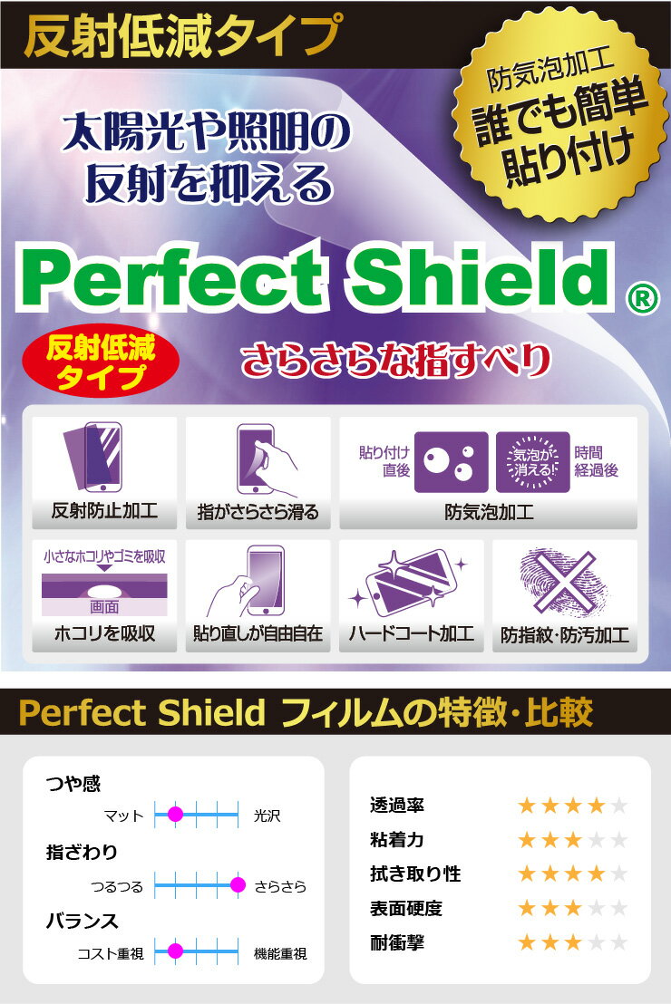 Perfect Shield【反射低減】保護フィルム RICOH WG-80/WG-70/WG-60/WG-50/WG-40/WG-40W 日本製 自社製造直販