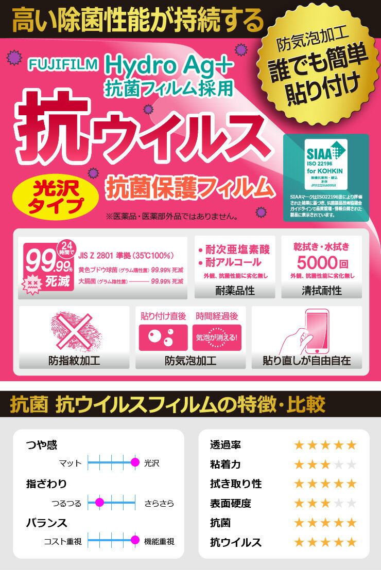 抗菌 抗ウイルス【光沢】保護フィルム iPhone 12 (背面のみ) 日本製 自社製造直販