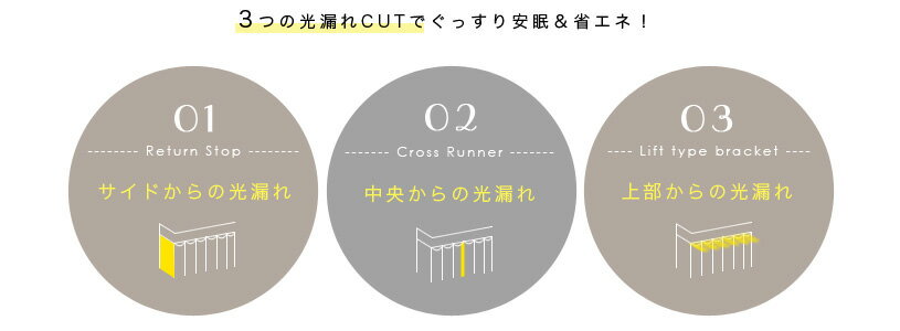 カーテンレール 安い 伸縮レール 4m ダブル 角型伸縮カーテンレール「クロスライド」 ダブル 210cm〜400cm 4m 【翌日出荷】