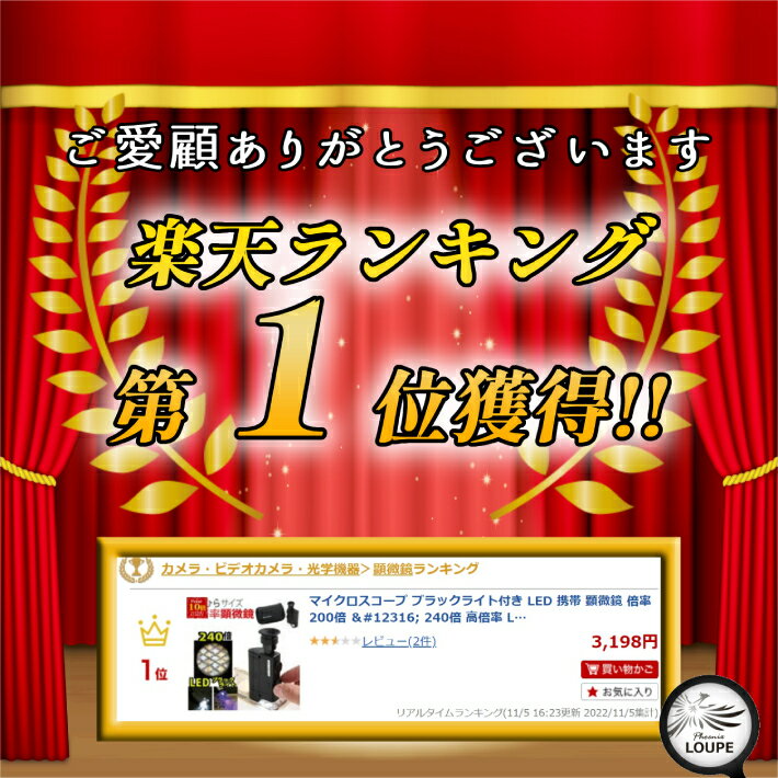 【中古-非常に良い】シグマ デジタルカメラ DP2x 1406万画素 APS-Cサイズ CMOSセンサー 41mm F2.8相当(35mm換算) RAW撮影可能 Foveonセンサー搭載