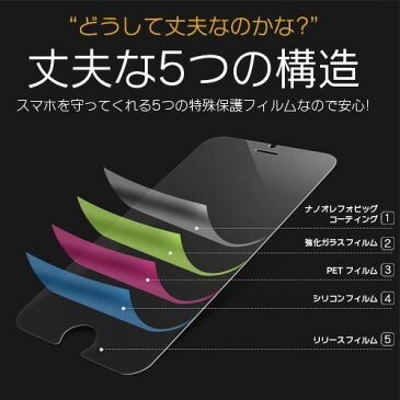 ガラスフィルム iphone13 iphone12 フィルム ガラス 全面保護 iphone13 iphone13 Pro iPhone13 mini 12 mini iPhone12 pro Max iphone se2 第2世代 iphone11 pro Max iPhone xs Max xr X 8plus 7 ガラスフィルム 保護ガラス 強化ガラス 保護ガラスフィルム 液晶保護シート
