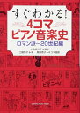 ピアノ 楽譜 工藤啓子 | すぐわかる!4コマピアノ音楽史 ロマン派~20世紀編