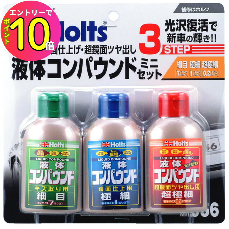 [エントリーでP10倍!] ホルツ Holts リキッドコンパウ