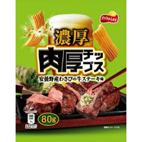 Rakuten