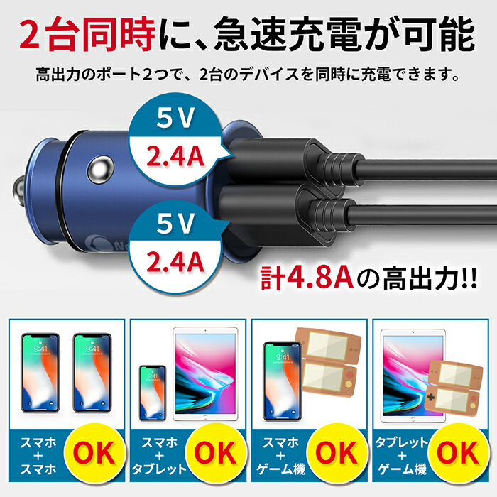 �����������å� USB 2�ݡ��� �������㡼���㡼 ���Ŵ� ��®���� �ֺ� ���ޥ� �� iphone 4.8A 12V-24V�б� ����ɥ����� �����ե��� �����å����㡼��