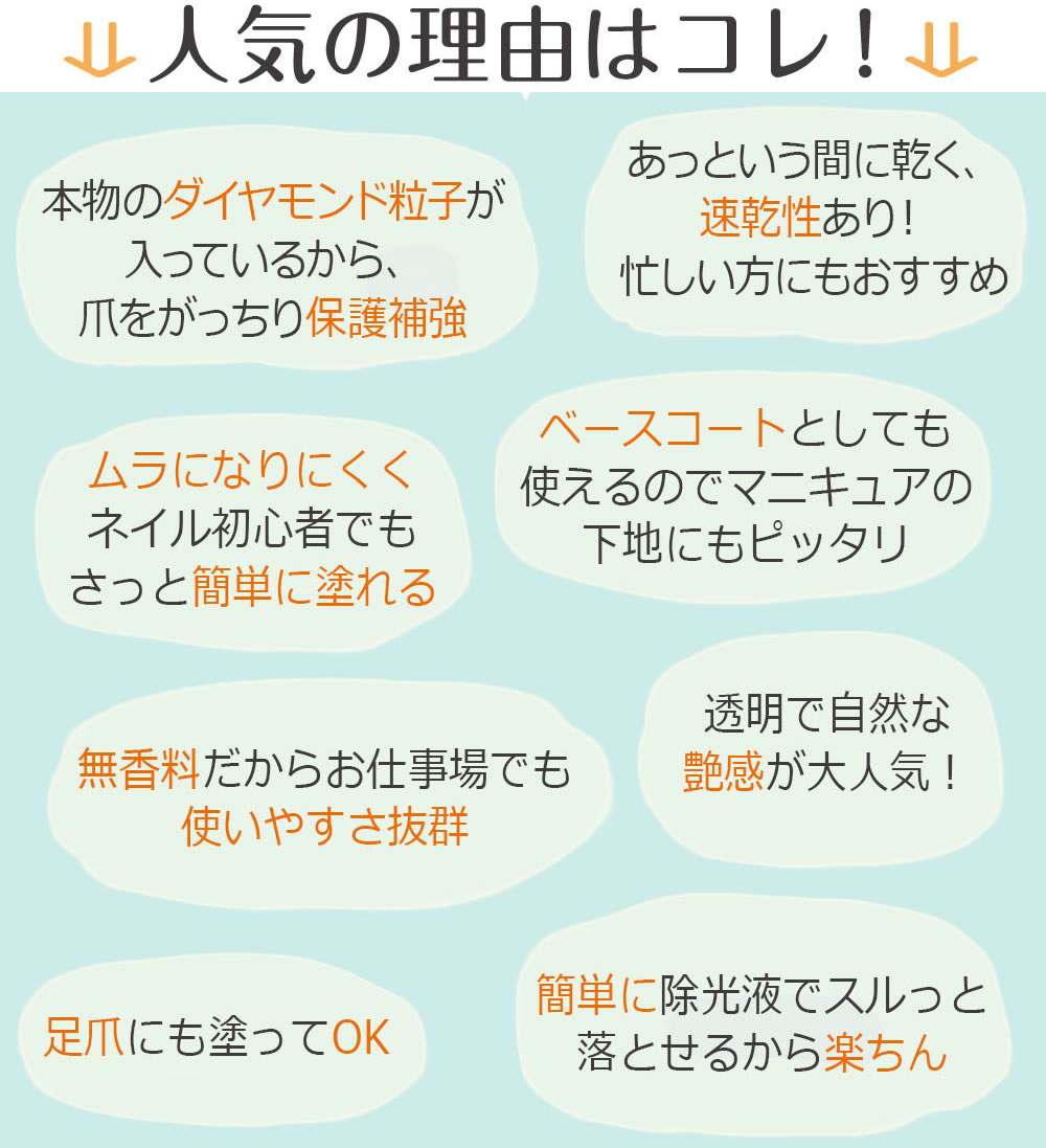 LCNダイヤモンドパワーコラボ品・正規品8mlLCN公式認定店爪保護保護マニキュア速乾性マニキュア爪育成トップコートベースコートすぐに乾くサロンワーク使用品LCNとプリナチュールのネイル業界初のコラボ製品(通常版と成分・容量同じ)使い方説明書付き