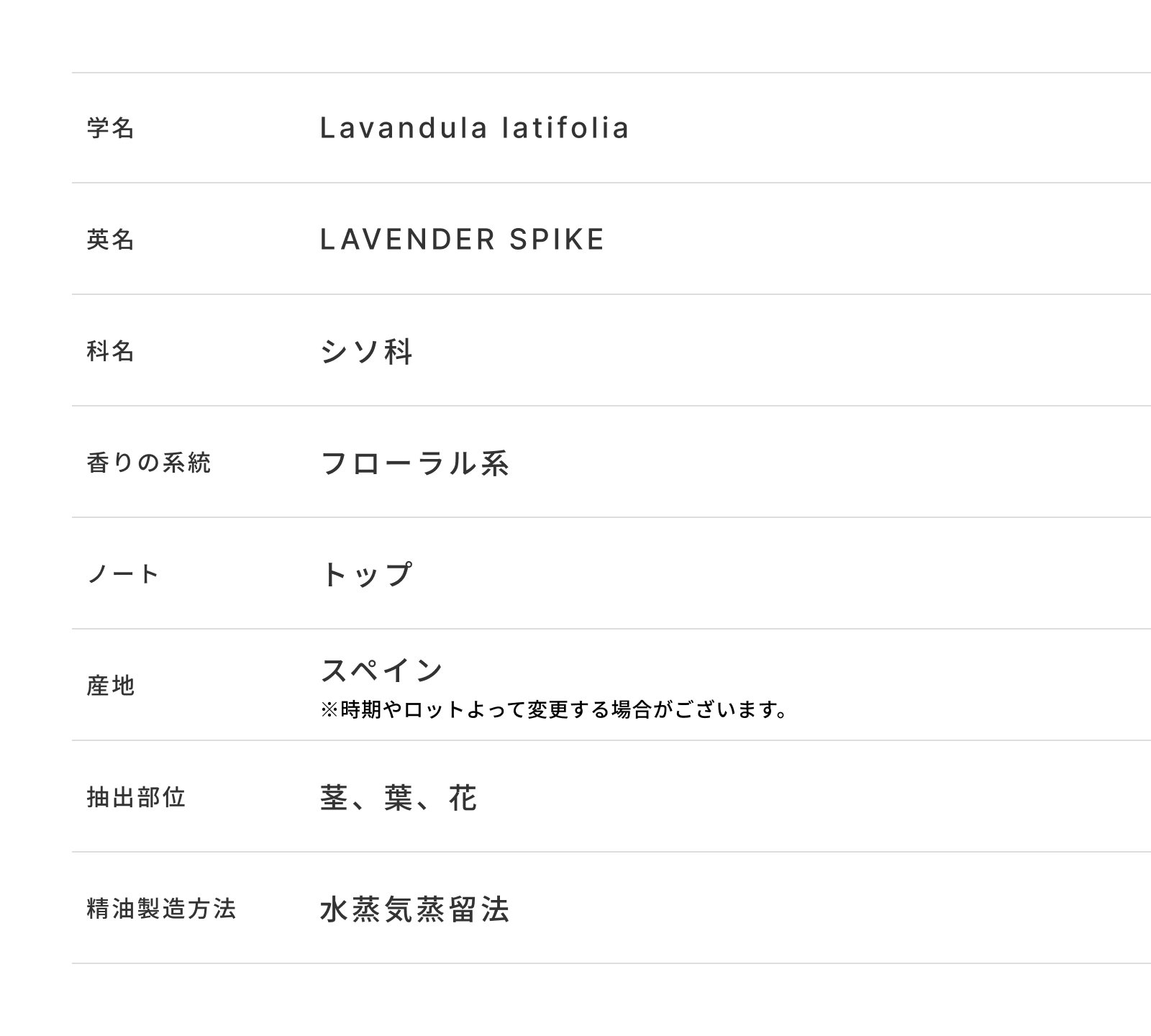 Prost Luxury Oil スパイクラベンダー 50ml ピュア エッセンシャルオイル アロマオイル 精油 天然成分100％ 合成香料不使用 癒し アロマバス 芳香浴 リラックスタイム リフレッシュ アロマバスエッセンス ピュアエッセンシャルオイル 3