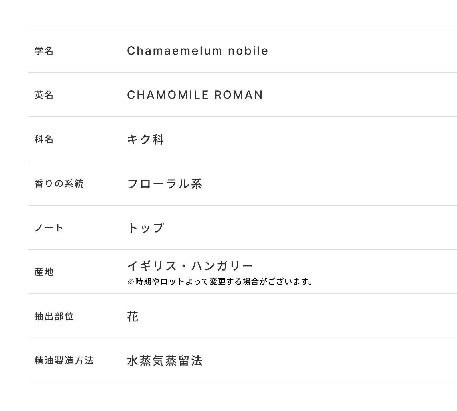 オーガニック Prost Luxury Oil カモミール・ローマン 5ml エッセンシャルオイル アロマオイル 精油 天然成分100％ 合成香料不使用 癒し アロマバス 芳香浴 リラックスタイム リフレッシュ アロマバスエッセンス 天然 アロマ ACO認定 オーガニックエッセンシャルオイル prost-life-10000211 精油と健康茶 PROST.Life サンプル画像3