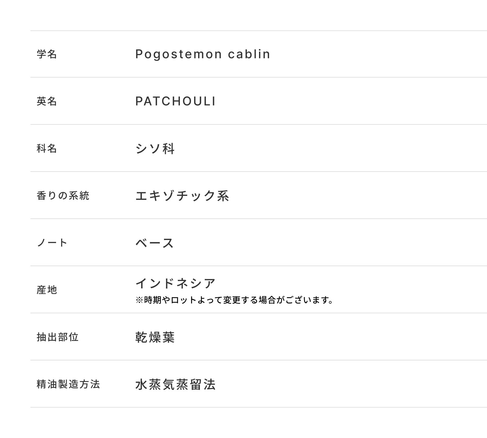 オーガニック Prost Luxury Oil パチュリ 100ml エッセンシャルオイル アロマオイル 精油 天然成分100％ 合成香料不使用 癒し アロマバス 芳香浴 リラックスタイム リフレッシュ アロマバスエッセンス 天然 アロマ ACO認定 オーガニックエッセンシャルオイル prost-life-10000083 精油と健康茶 PROST.Life サンプル画像3