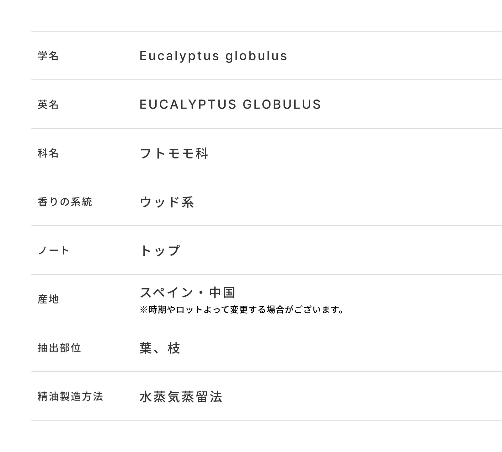 オーガニック Prost Luxury Oil ユーカリ・グロブルス 50ml エッセンシャルオイル アロマオイル 精油 天然成分100％ 合成香料不使用 癒し アロマバス 芳香浴 リラックスタイム リフレッシュ アロマバスエッセンス 天然 アロマ オーガニックエッセンシャルオイル prost-life-10000235 精油と健康茶 PROST.Life サンプル画像3