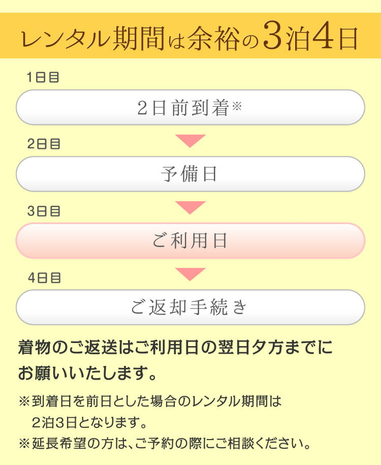 【袴 男 成人式】 成人式 袴 レンタル 男 卒業式 袴 レンタル 男 袴 男 成人式 袴 レンタル メンズ はかま 20歳【紋付】【羽織着物】赤【165cm-175cm】往復送料無料 XG0075【レンタル】